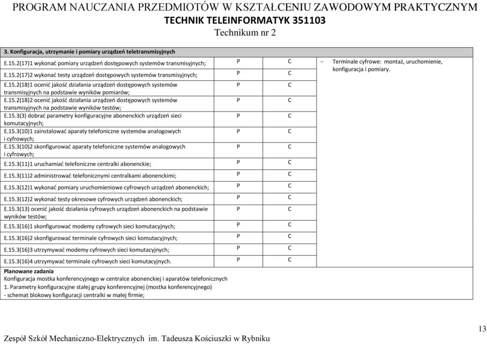 2(17)2 wykonać testy urządzeń dostępowych systemów transmisyjnych; konfiguracja i pomiary. E.15.