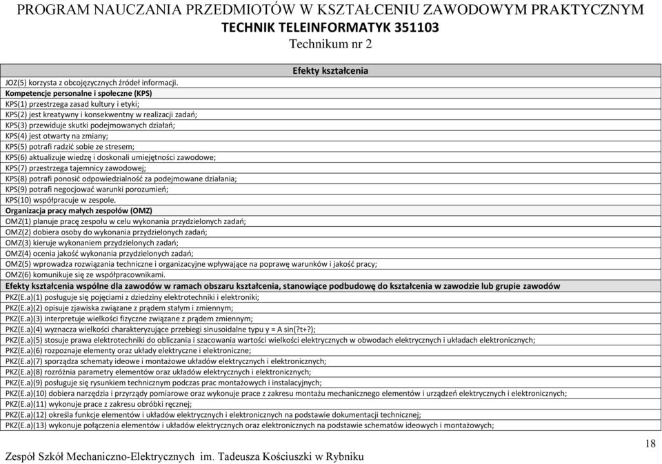 otwarty na zmiany; KS(5) potrafi radzić sobie ze stresem; KS(6) aktualizuje wiedzę i doskonali umiejętności zawodowe; KS(7) przestrzega tajemnicy zawodowej; KS(8) potrafi ponosić odpowiedzialność za