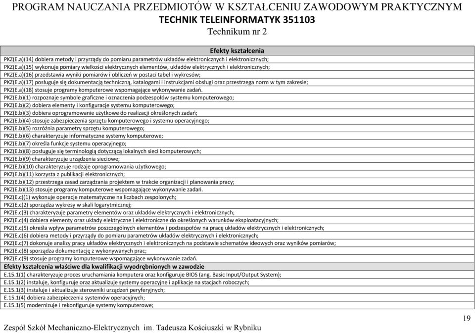 a)(15) wykonuje pomiary wielkości elektrycznych elementów, układów elektrycznych i elektronicznych; KZ(E.a)(16) przedstawia wyniki pomiarów i obliczeń w postaci tabel i wykresów; KZ(E.