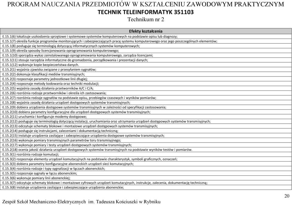 1(7) określa funkcje programów monitorujących i zabezpieczających pracę systemu komputerowego oraz jego poszczególnych elementów; E.15.