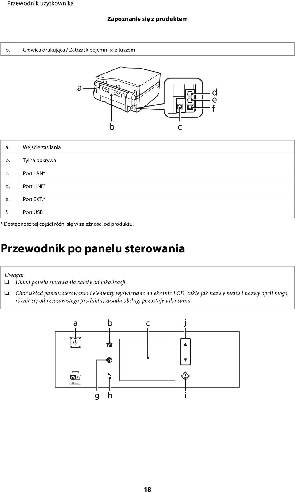 Przewodnik po panelu sterowania Układ panelu sterowania zależy od lokalizacji.