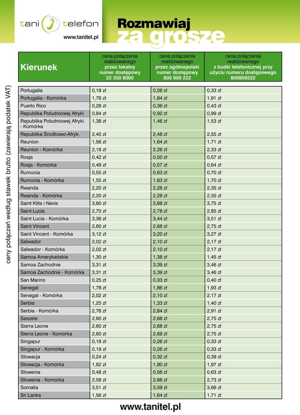 2,40 zł 2,48 zł 2,55 zł Reunion 1,56 zł 1,64 zł 1,71 zł Reunion - Komórka 2,18 zł 2,26 zł 2,33 zł Rosja 0,42 zł 0,50 zł 0,57 zł Rosja - Komórka 0,49 zł 0,57 zł 0,64 zł Rumunia 0,55 zł 0,63 zł 0,70 zł