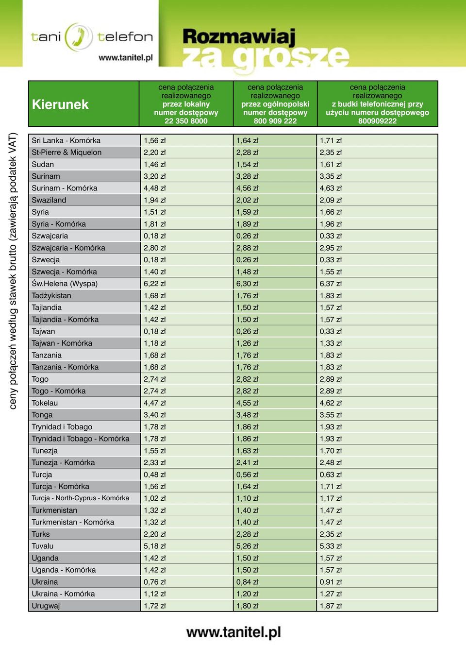 0,26 zł 0,33 zł Szwecja - Komórka 1,40 zł 1,48 zł 1,55 zł Św.