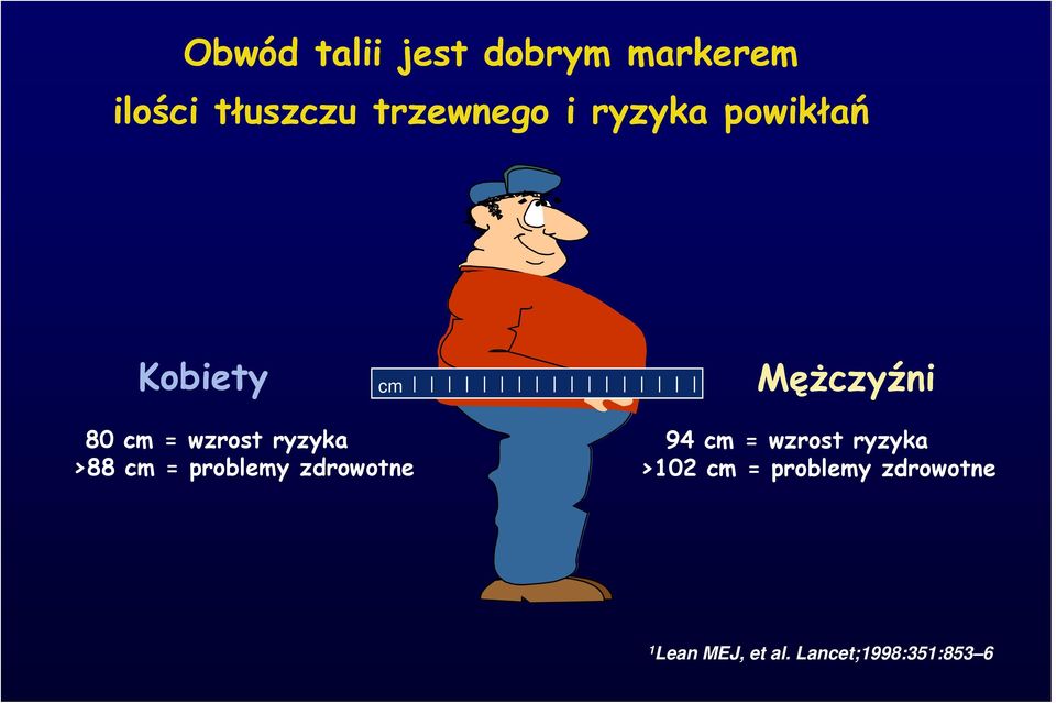 ryzyka >88 cm = problemy zdrowotne 94 cm = wzrost ryzyka