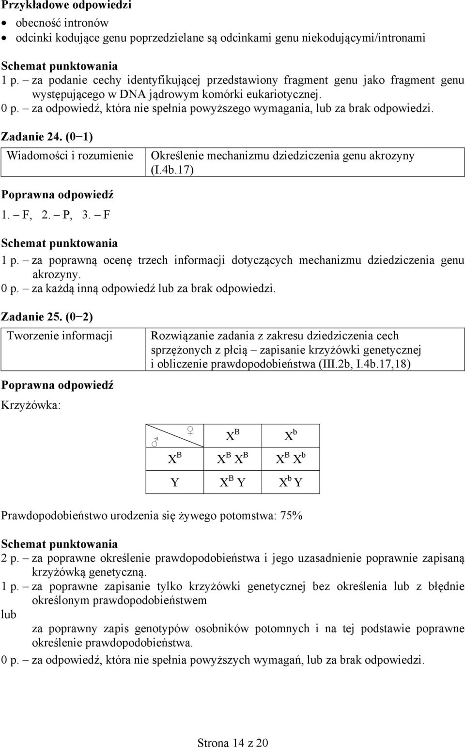 za odpowiedź, która nie spełnia powyższego wymagania, lub za brak odpowiedzi. Zadanie 24. (0 1) Określenie mechanizmu dziedziczenia genu akrozyny (I.4b.17) 1. F, 2. P, 3. F 1 p.