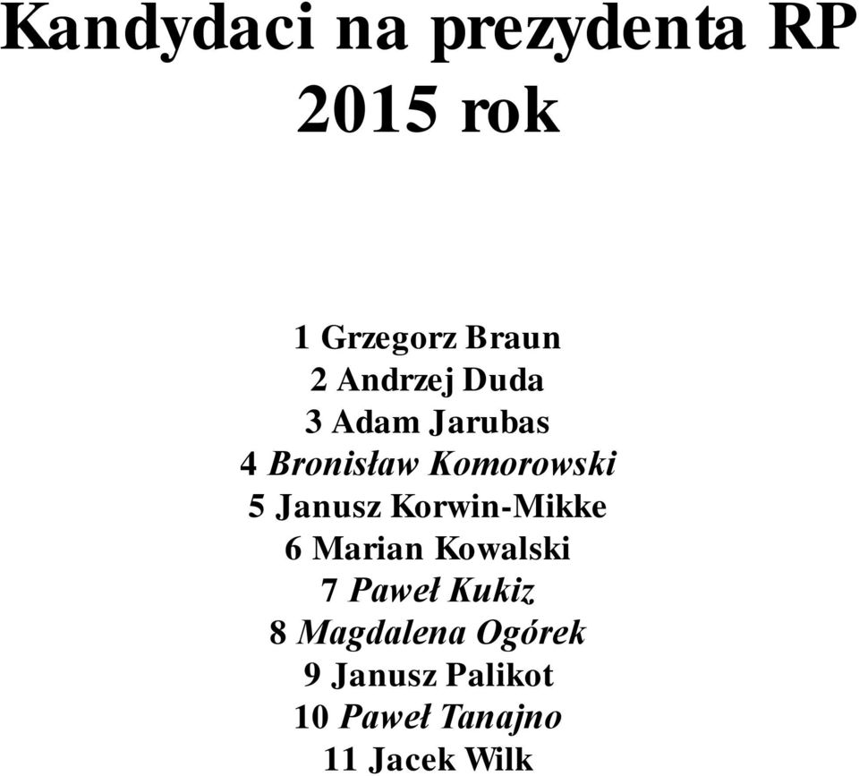 Janusz Korwin-Mikke 6 Marian Kowalski 7 Paweł Kukiz 8
