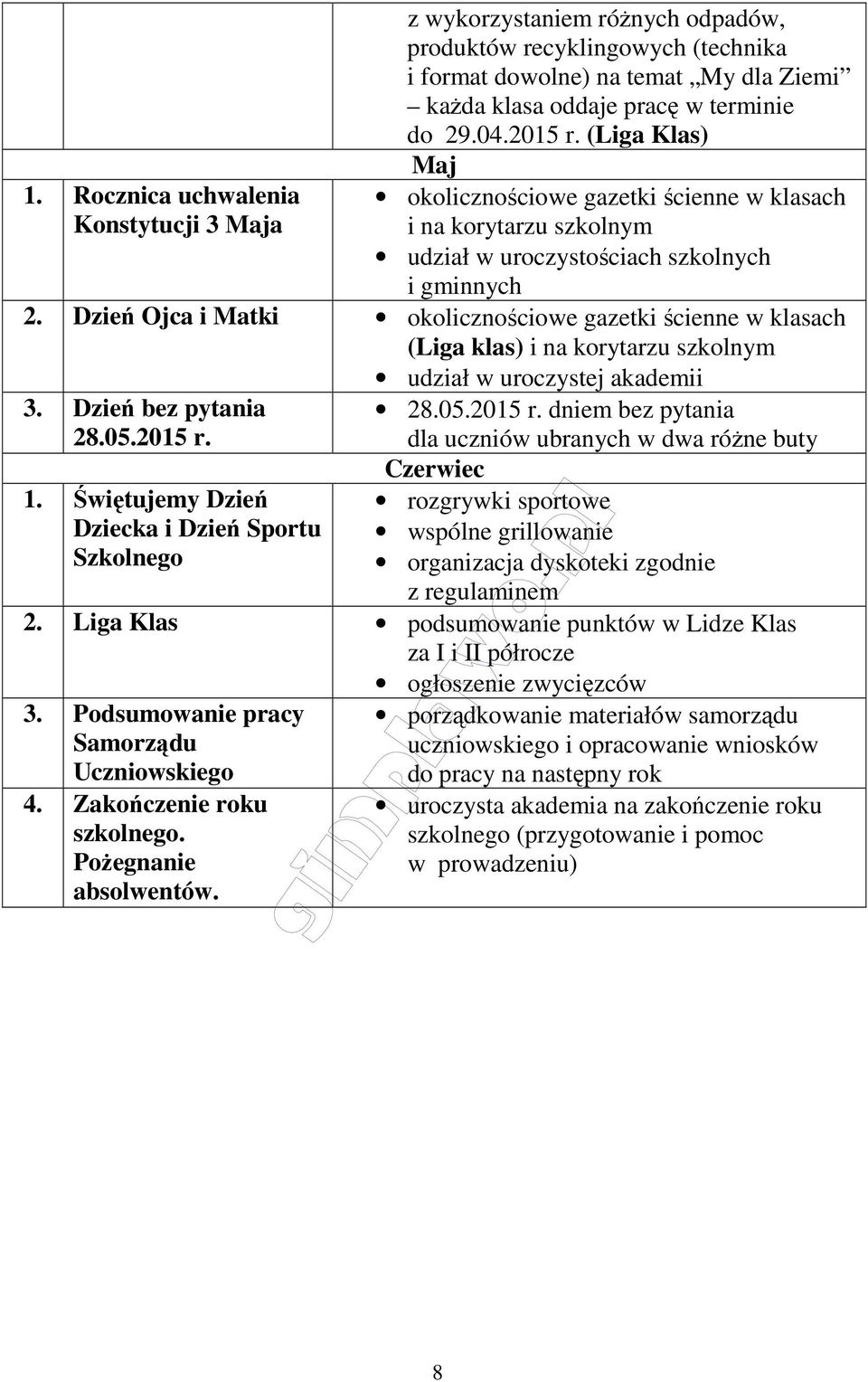 Dzień Ojca i Matki okolicznościowe gazetki ścienne w klasach (Liga klas) i na korytarzu szkolnym udział w uroczystej akademii 3. Dzień bez pytania 28.05.2015 r. 1.