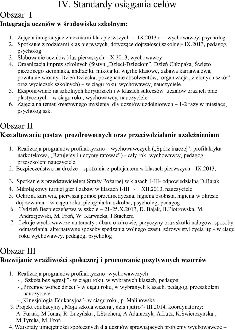 Organizacja imprez szkolnych (festyn Dzieci-Dzieciom, Dzień Chłopaka, Święto pieczonego ziemniaka, andrzejki, mikołajki, wigilie klasowe, zabawa karnawałowa, powitanie wiosny, Dzień Dziecka,