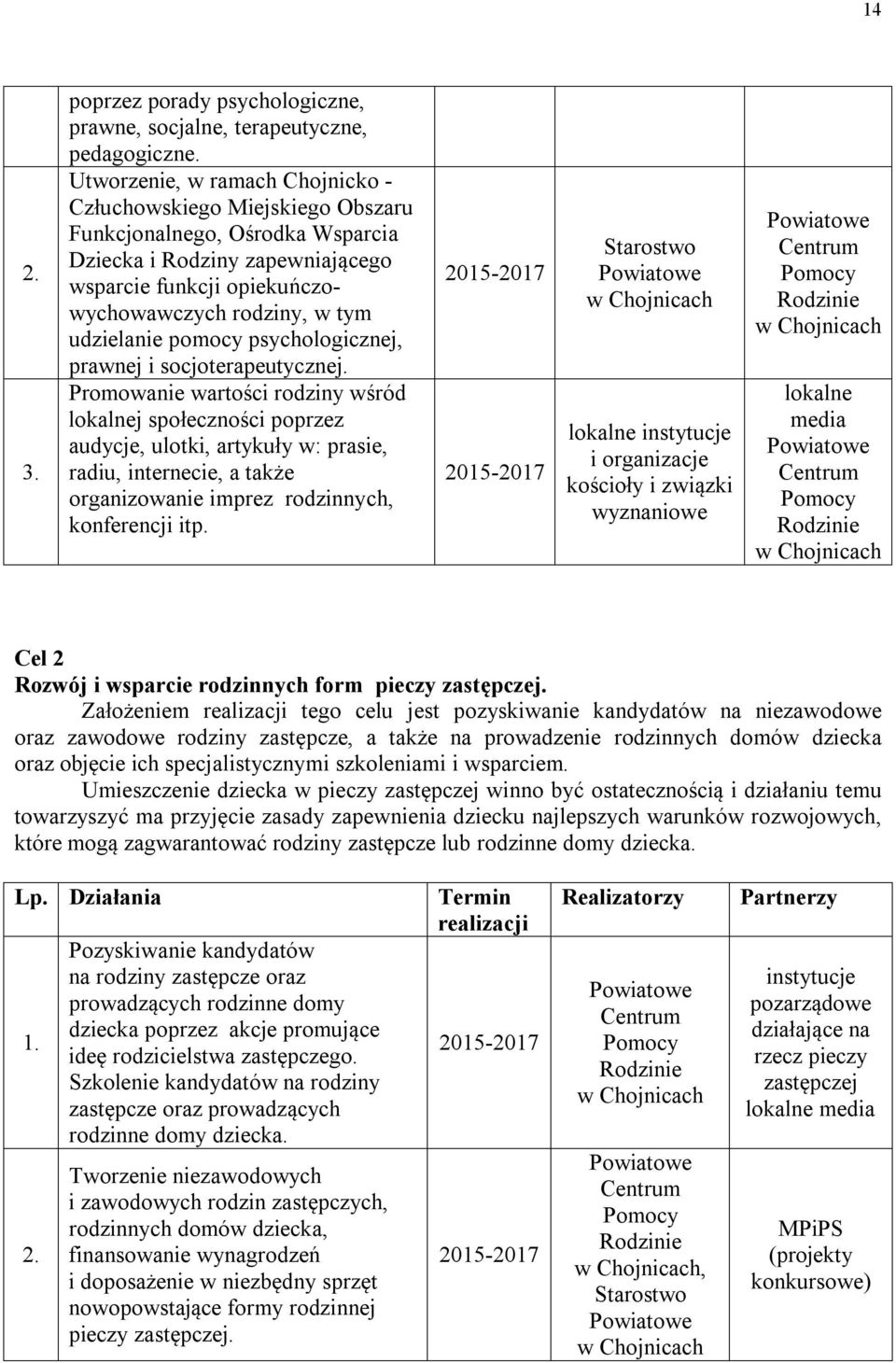 pomocy psychologicznej, prawnej i socjoterapeutycznej.