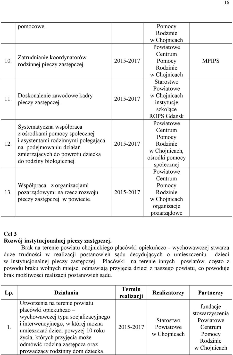 Współpraca z organizacjami pozarządowymi na rzecz rozwoju pieczy zastępczej w powiecie.