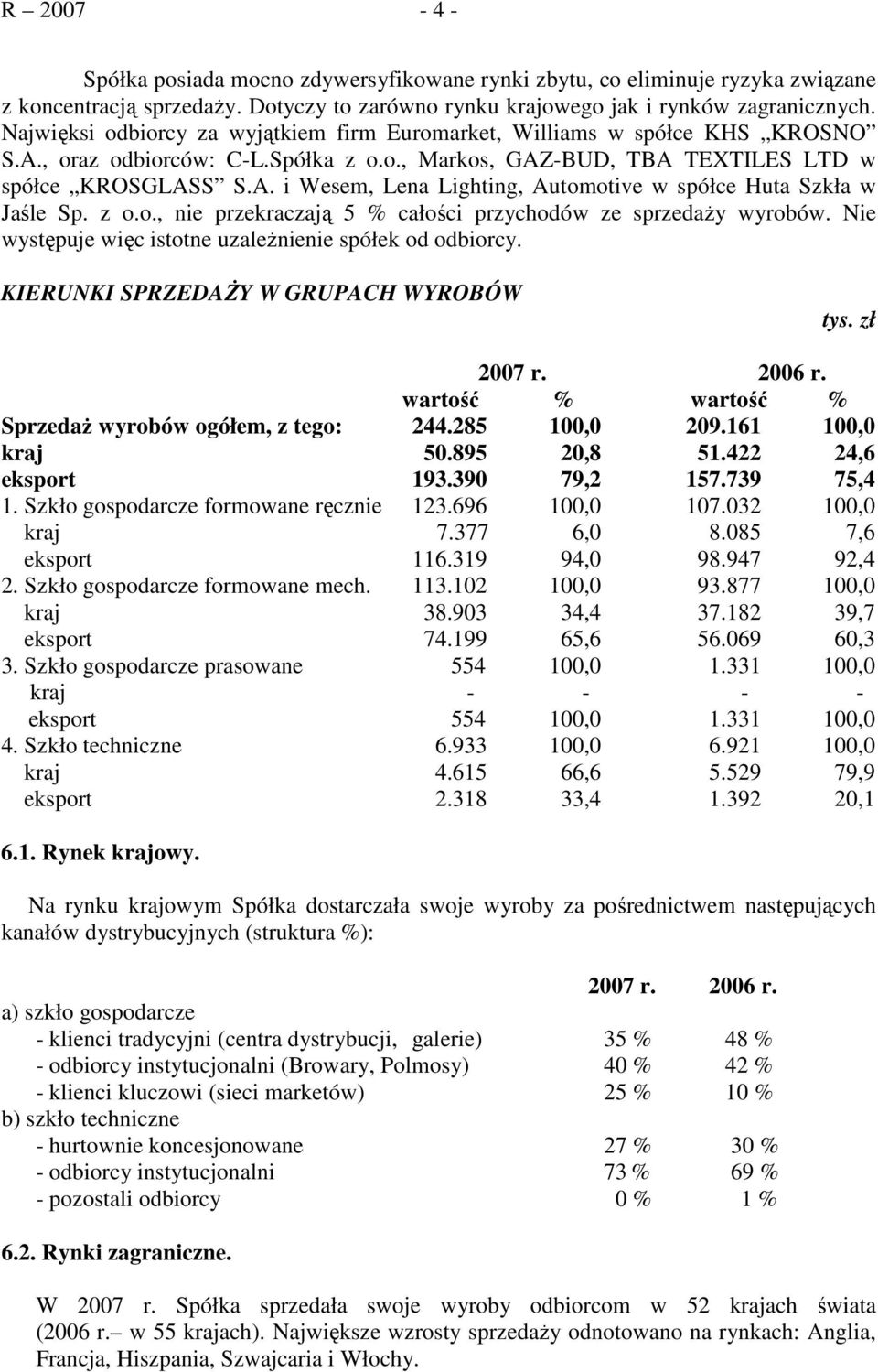 z o.o., nie przekraczają 5 % całości przychodów ze sprzedaży wyrobów. Nie występuje więc istotne uzależnienie spółek od odbiorcy. KIERUNKI SPRZEDAŻY W GRUPACH WYROBÓW tys.