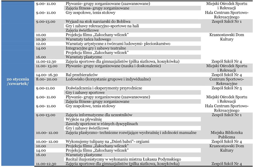 30 Bal przebierańców Zespół Szkół Nr 4 9.00-11.00 Doświadczenia i eksperymenty przyrodnicze Zespół Szkół Nr 5 Gry i zabawy sportowe 9.00-13.