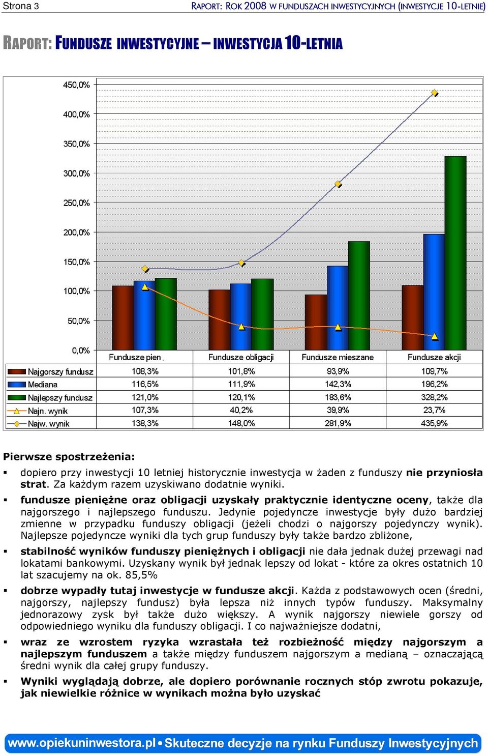 Jedynie pojedyncze inwestycje były dużo bardziej zmienne w przypadku funduszy obligacji (jeżeli chodzi o najgorszy pojedynczy wynik).