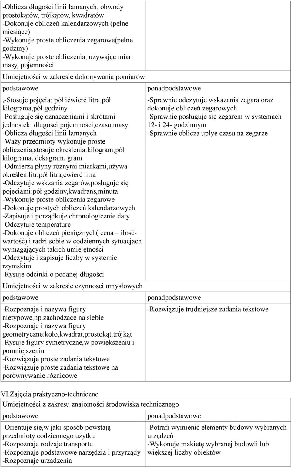 długości,pojemności,czasu,masy -Oblicza długości linii łamanych -Waży przedmioty wykonuje proste obliczenia,stosuje określenia:kilogram,pół kilograma, dekagram, gram -Odmierza płyny różnymi