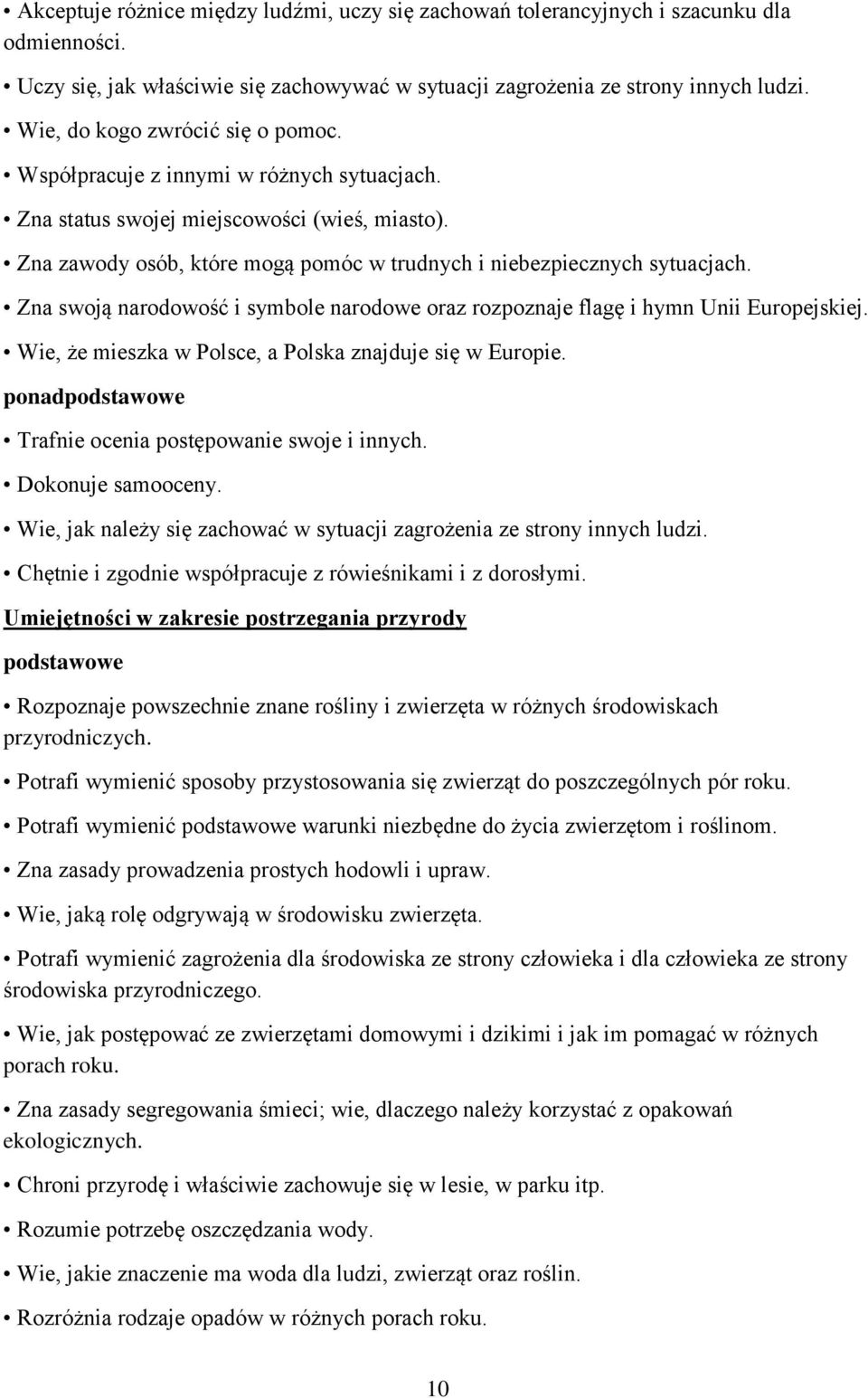 Zna swoją narodowość i symbole narodowe oraz rozpoznaje flagę i hymn Unii Europejskiej. Wie, że mieszka w Polsce, a Polska znajduje się w Europie. ponad Trafnie ocenia postępowanie swoje i innych.