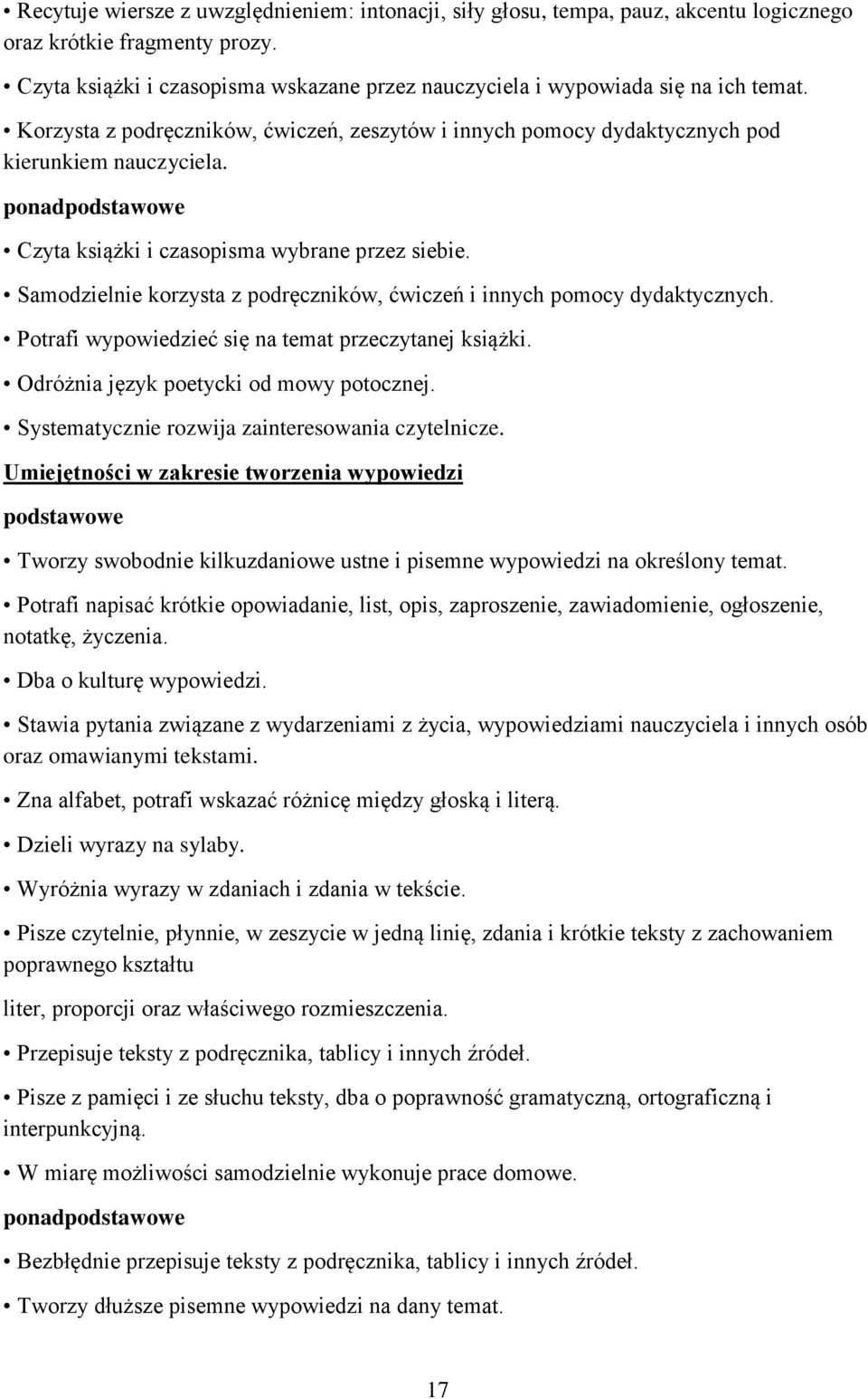 ponad Czyta książki i czasopisma wybrane przez siebie. Samodzielnie korzysta z podręczników, ćwiczeń i innych pomocy dydaktycznych. Potrafi wypowiedzieć się na temat przeczytanej książki.