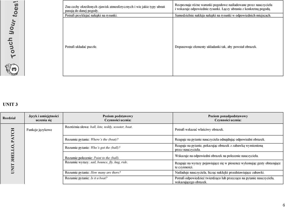 Potrafi układać puzzle. Dopasowuje elementy układanki tak, aby powstał obrazek. UNIT 3 UNIT 3HELLO, PATCH Rozróżnia słowa: ball, kite, teddy, scooter, boat. Rozumie pytanie: Where s the (boat)?