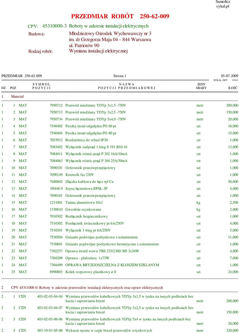 MAT 7950712 Przewód miedziany YDYp 3x1,5-750V metr 200,000 1 2 MAT 7950713 Przewód miedziany YDYp 3x2,5-750V metr 150,000 1 3 MAT 7950734 Przewód miedziany YDYp 5x4,0-750V metr 20,000 1 4 MAT 7540402