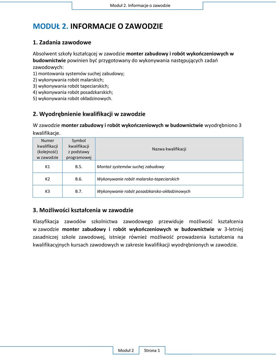 Numer kwalifikacji w zawodzie Symbol kwalifikacji z podstawy programowej K1 B.5.