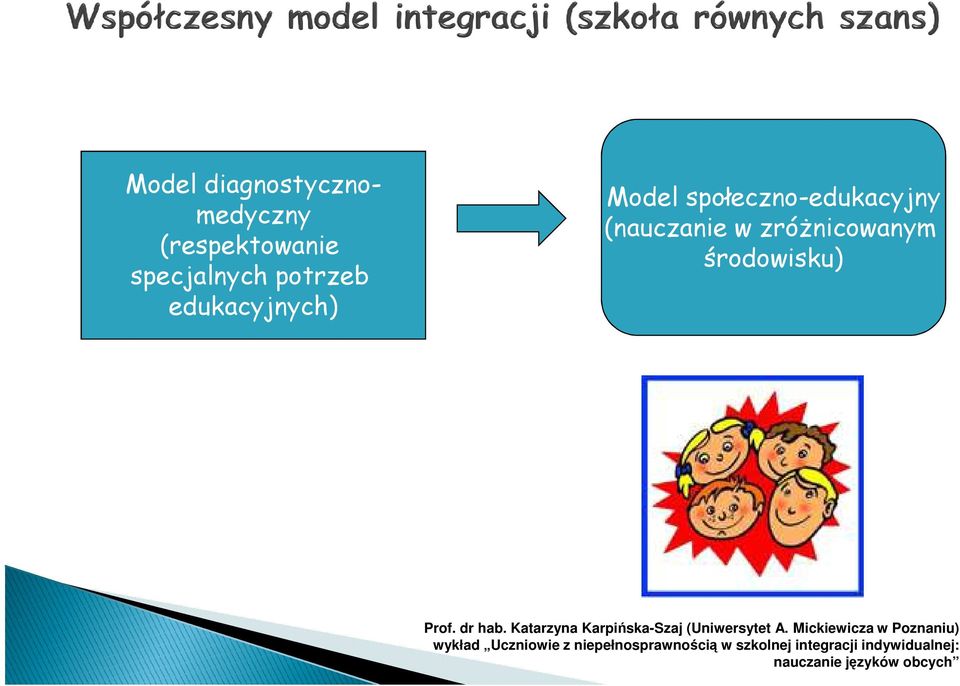 edukacyjnych) Model