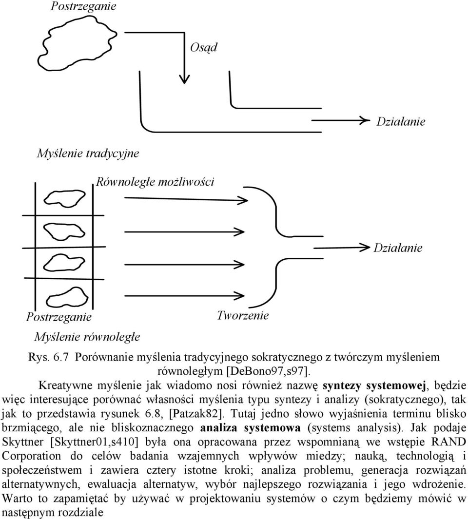 Kreatywne myślenie jak wiadomo nosi również nazwę syntezy systemowej, będzie więc interesujące porównać własności myślenia typu syntezy i analizy (sokratycznego), tak jak to przedstawia rysunek 6.