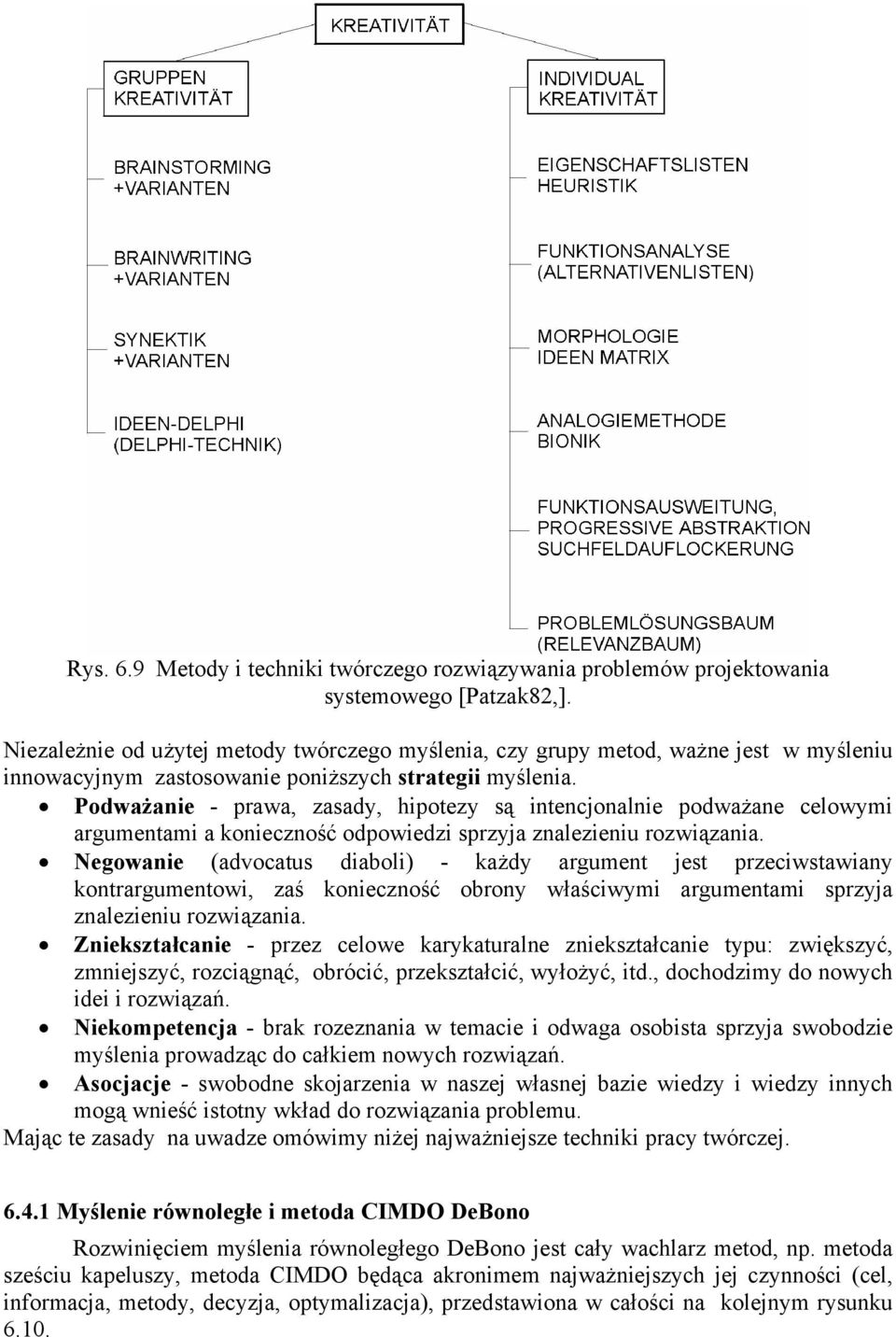 Podważanie - prawa, zasady, hipotezy są intencjonalnie podważane celowymi argumentami a konieczność odpowiedzi sprzyja znalezieniu rozwiązania.