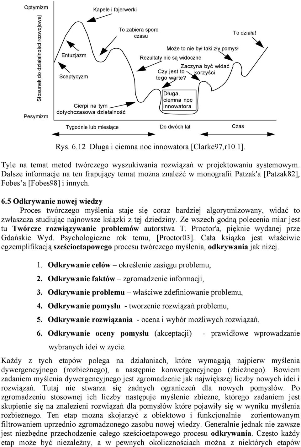 12 Długa i ciemna noc innowatora [Clarke97,r10.1]. Tyle na temat metod twórczego wyszukiwania rozwiązań w projektowaniu systemowym.