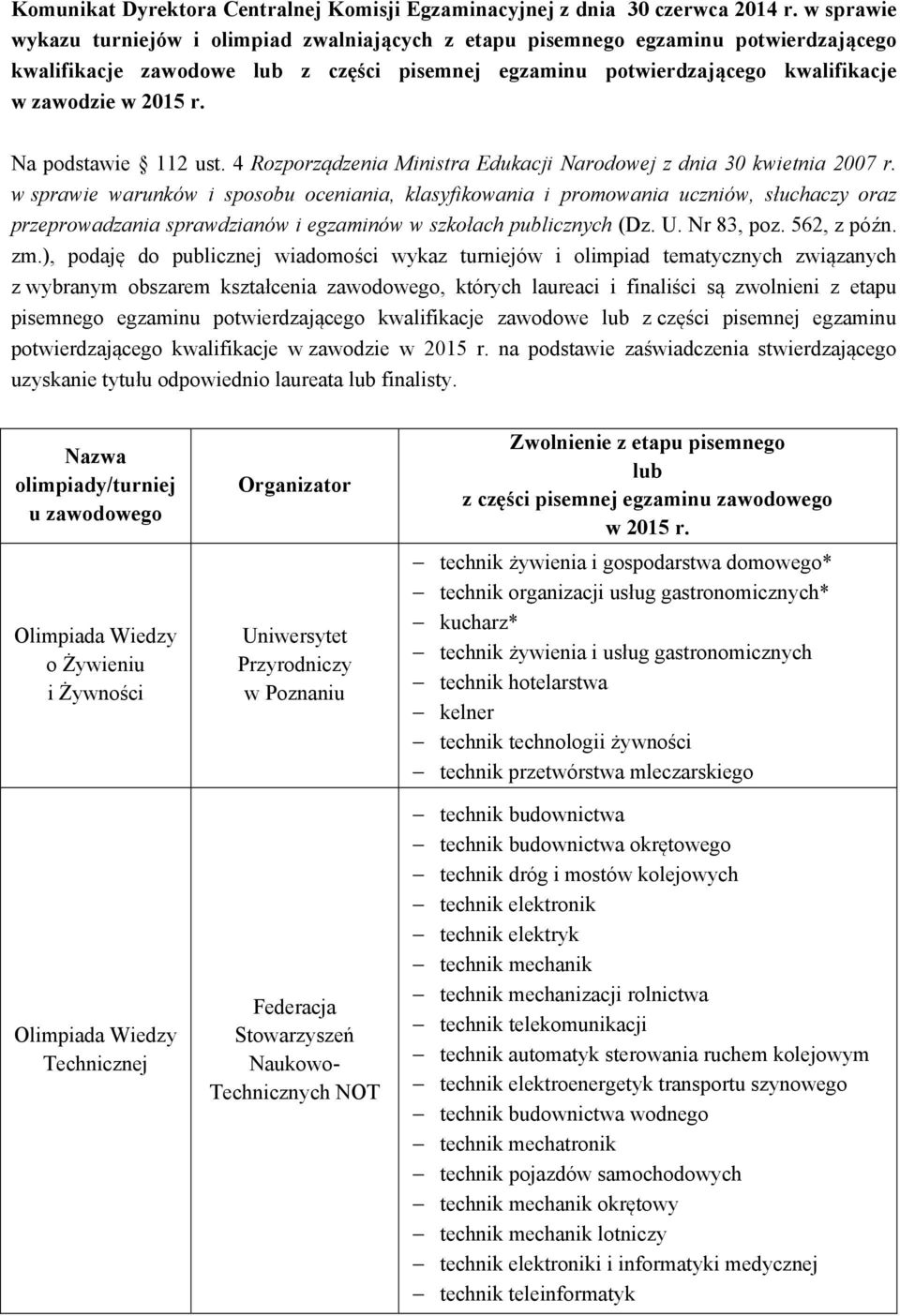 Na podstawie 112 ust. 4 Rozporządzenia Ministra Edukacji Narodowej z dnia 30 kwietnia 2007 r.