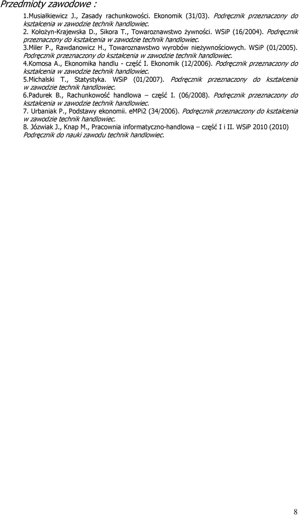 Podręcznik przeznaczony do kształcenia w zawodzie technik handlowiec. 4.Komosa A., Ekonomika handlu - część I. Ekonomik (12/2006). Podręcznik przeznaczony do kształcenia w zawodzie technik handlowiec.