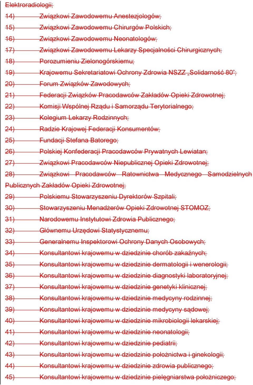 Zdrowotnej; 22) Komisji Wspólnej Rządu i Samorządu Terytorialnego; 23) Kolegium Lekarzy Rodzinnych; 24) Radzie Krajowej Federacji Konsumentów; 25) Fundacji Stefana Batorego; 26) Polskiej Konfederacji