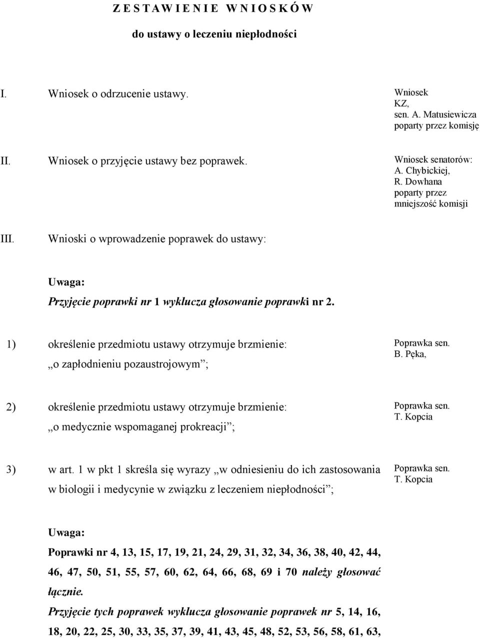 Wnioski o wprowadzenie poprawek do ustawy: Uwaga: Przyjęcie poprawki nr 1 wyklucza głosowanie poprawki nr 2. 1) określenie przedmiotu ustawy otrzymuje brzmienie: o zapłodnieniu pozaustrojowym ; B.