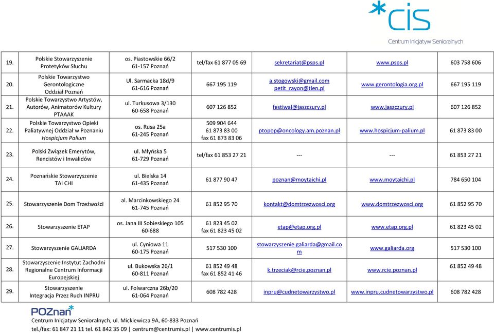 Sarmacka 18d/9 61-616 Poznań ul. Turkusowa 3/130 60-658 Poznań os. Rusa 25a 61-245 Poznań 667 195 119 a.stogowski@gmail.com petit_rayon@tlen.pl www.gerontologia.org.