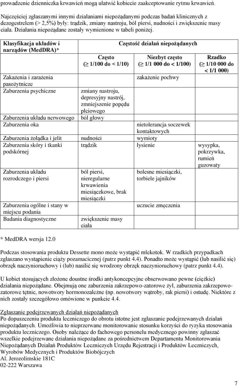 Działania niepożądane zostały wymienione w tabeli poniżej.