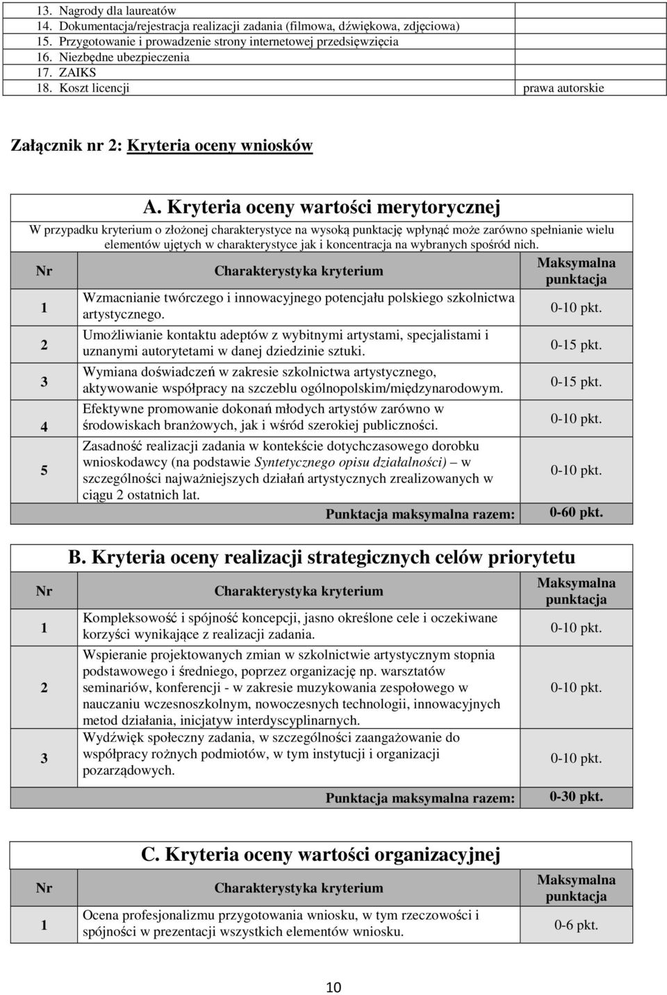 Kryteria oceny wartości merytorycznej W przypadku kryterium o złożonej charakterystyce na wysoką punktację wpłynąć może zarówno spełnianie wielu elementów ujętych w charakterystyce jak i koncentracja