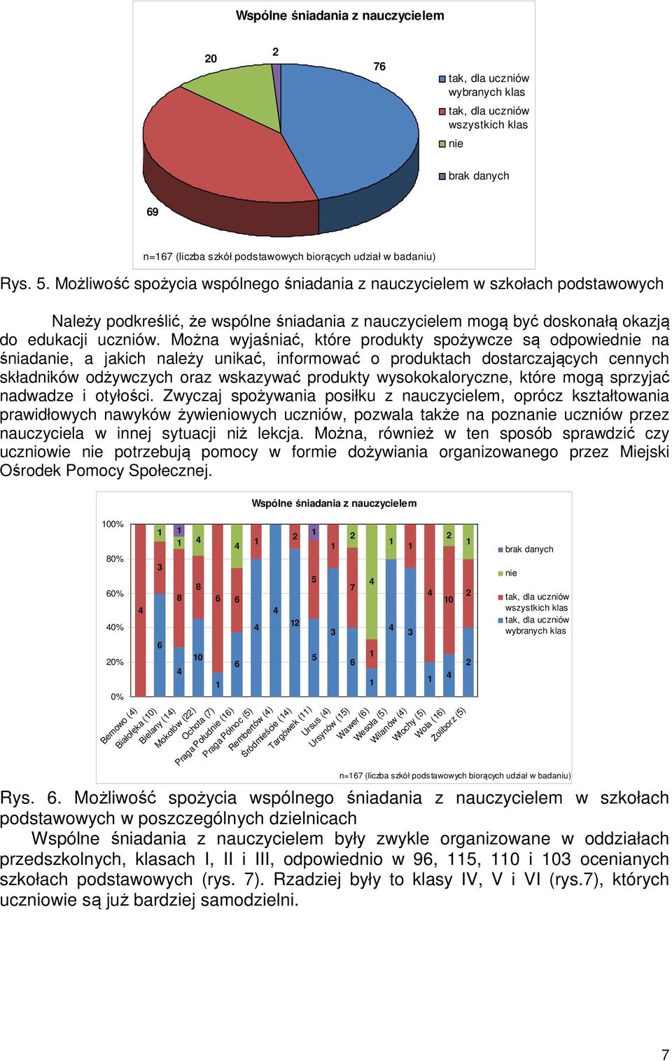 Można wyjaśniać, które produkty spożywcze są odpowiednie na śniadanie, a jakich należy unikać, informować o produktach dostarczających cennych składników odżywczych oraz wskazywać produkty