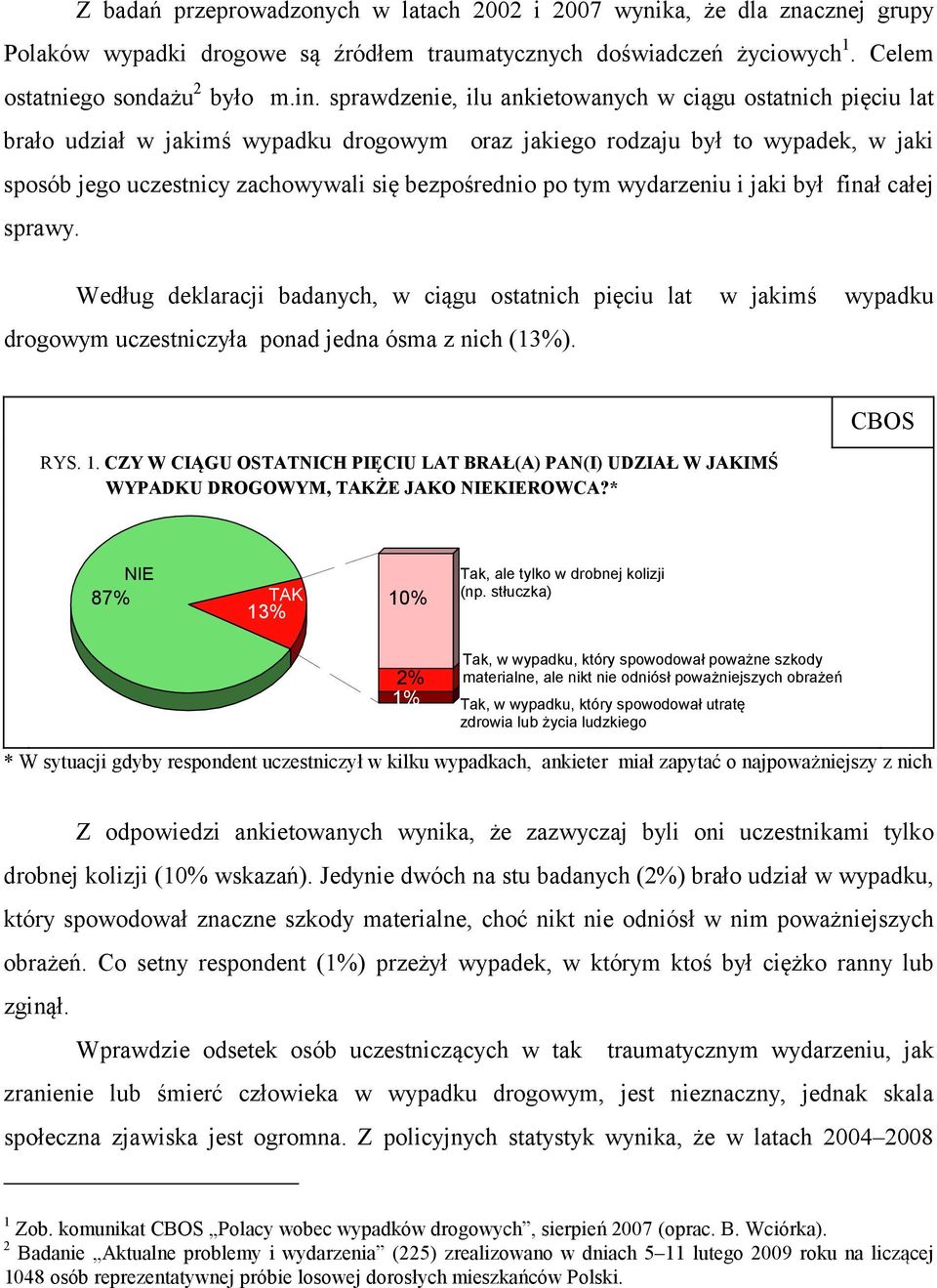 tym wydarzeniu i jaki był finał całej sprawy. Według deklaracji badanych, w ciągu ostatnich pięciu lat w jakimś wypadku drogowym uczestniczyła ponad jedna ósma z nich (13%). RYS. 1.