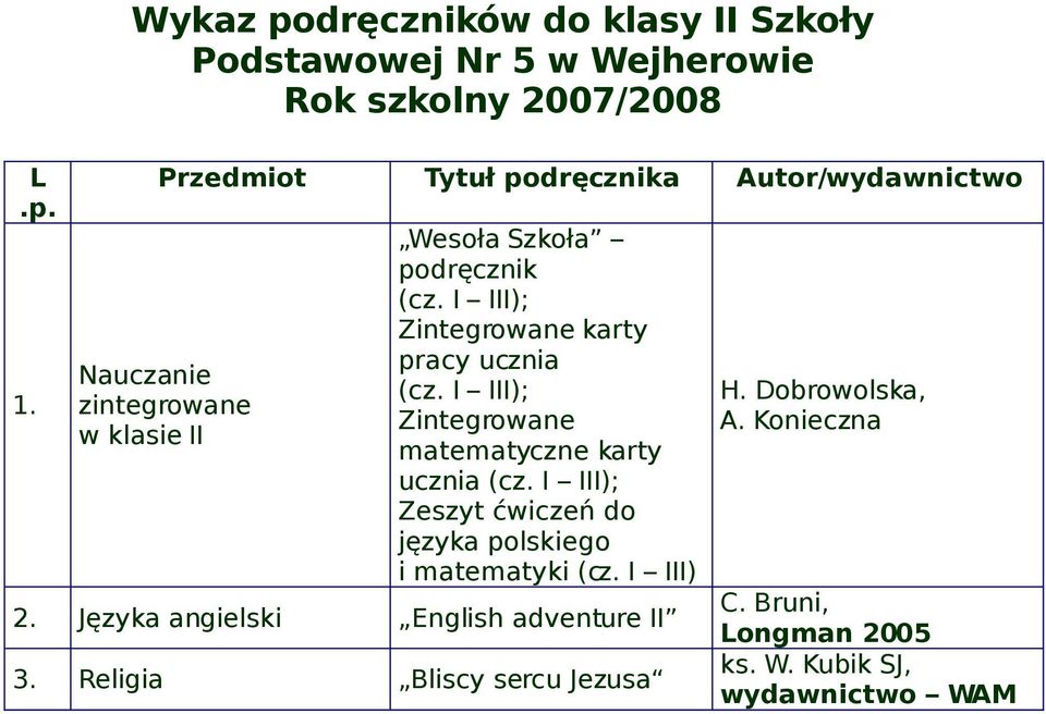 I III); Zeszyt ćwiczeń do języka polskiego i matematyki (cz. I III) 2.