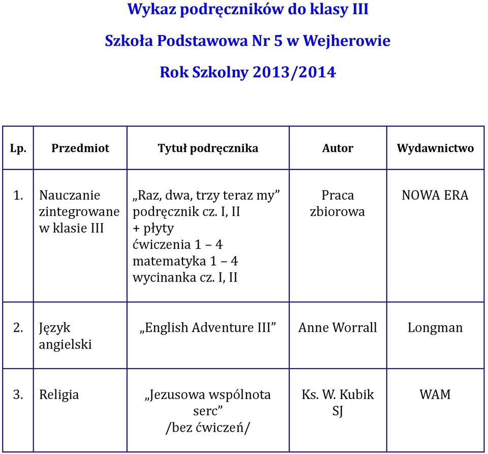 cz. I, II + płyty ćwiczenia 1 4 matematyka 1 4 wycinanka cz.