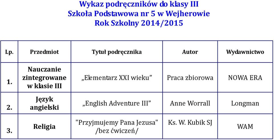 XXI wieku Praca zbiorowa English Adventure III