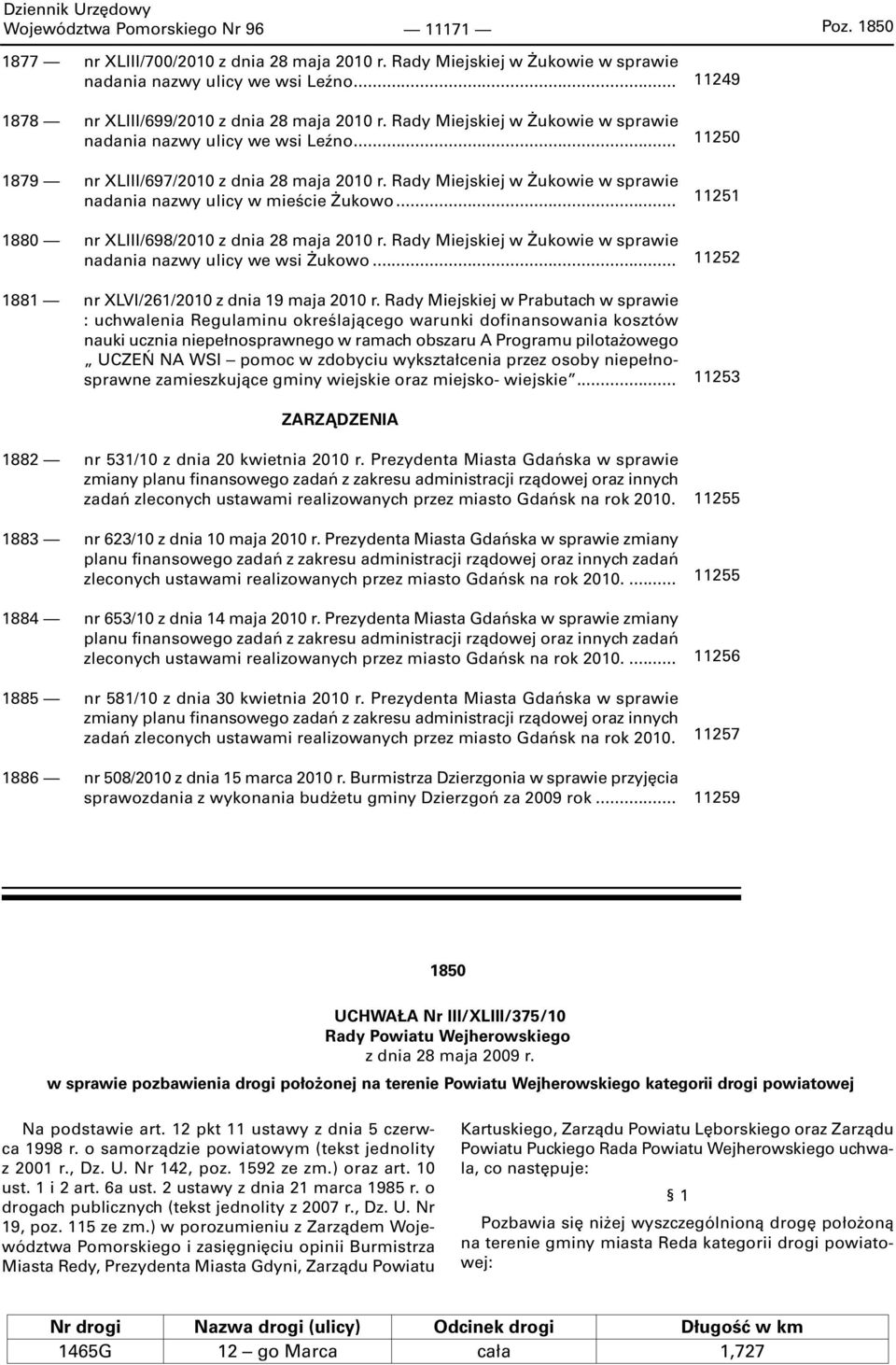 Rady Miejskiej w Żukowie w sprawie nadania nazwy ulicy w mieście Żukowo... 1880 nr XLIII/698/2010 z dnia 28 maja 2010 r. Rady Miejskiej w Żukowie w sprawie nadania nazwy ulicy we wsi Żukowo.