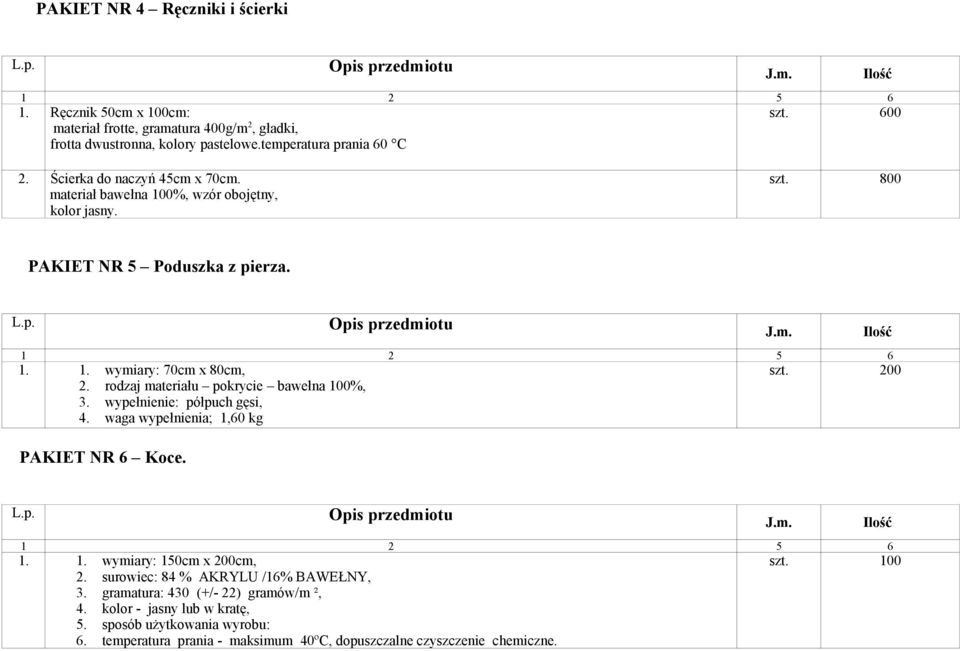 rodzaj materiału pokrycie bawełna 100%, 3. wypełnienie: półpuch gęsi, 4. waga wypełnienia; 1,60 kg PAKIET NR 6 Koce. J.m. Ilość L.p. Opis przedmiotu 1. 1. wymiary: 150cm x 200cm, szt. 100 2.