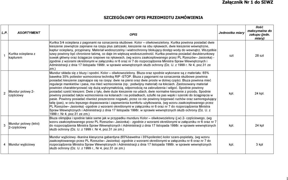 Kolor oliwkowozielony. Kurtka powinna posiadać dwie kieszenie zewnętrze zapinane na rzepy plus zatrzaski, kieszenie na obu rękawach, dwie kieszenie wewnętrzne, kaptur ocieplany, przypinany.