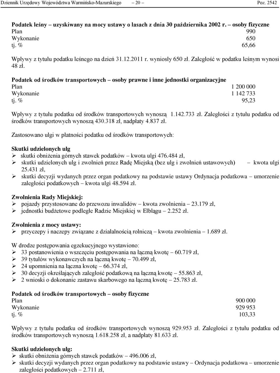 Podatek od środków transportowych osoby prawne i inne jednostki organizacyjne Plan 1 200 000 Wykonanie 1 142 733 tj. % 95,23 Wpływy z tytułu podatku od środków transportowych wynoszą 1.142.733 zł.