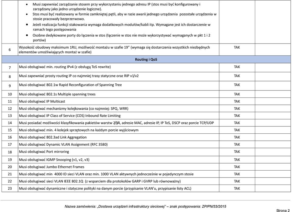 Jeżeli realizacja funkcji stakowania wymaga dodatkowych modułów/kabli itp.