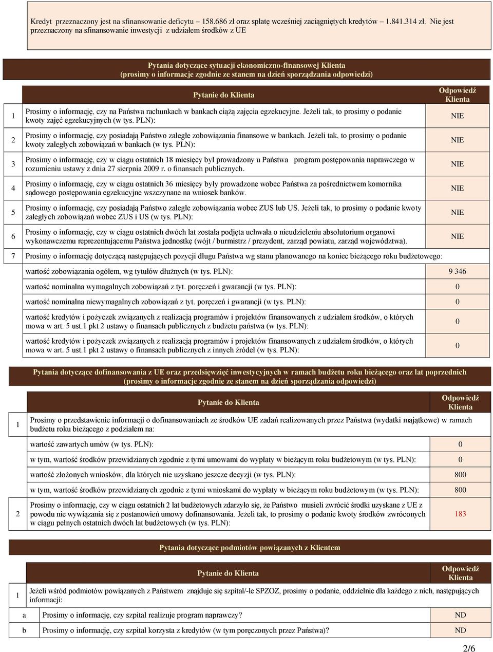 Nie jest przeznaczony na sfinansowanie inwestycji z udziałem środków z UE Pytania dotyczące sytuacji ekonomiczno-finansowej Klienta (prosimy o informacje zgodnie ze stanem na dzień sporządzania