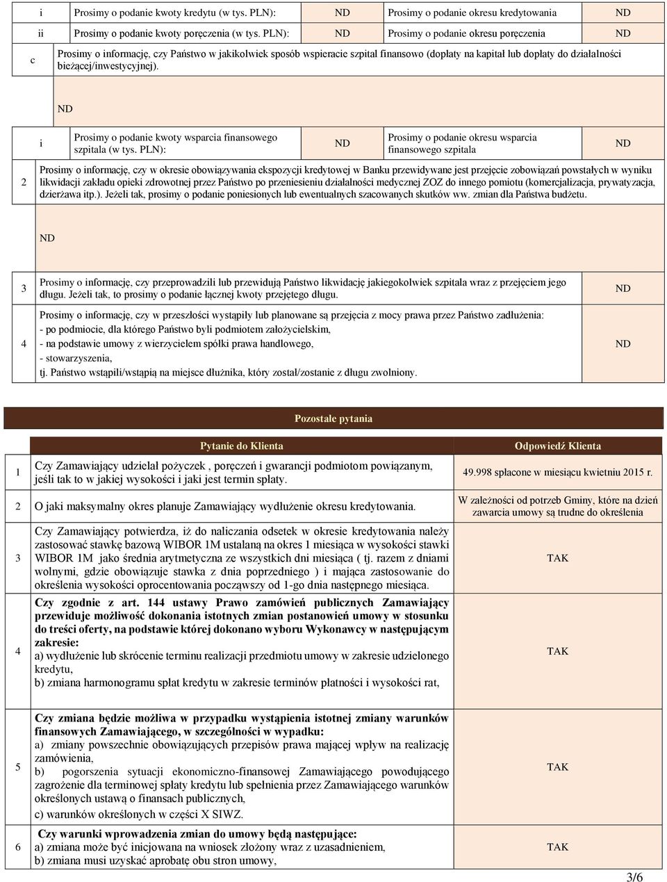 i Prosimy o podanie kwoty wsparcia finansowego szpitala (w tys.