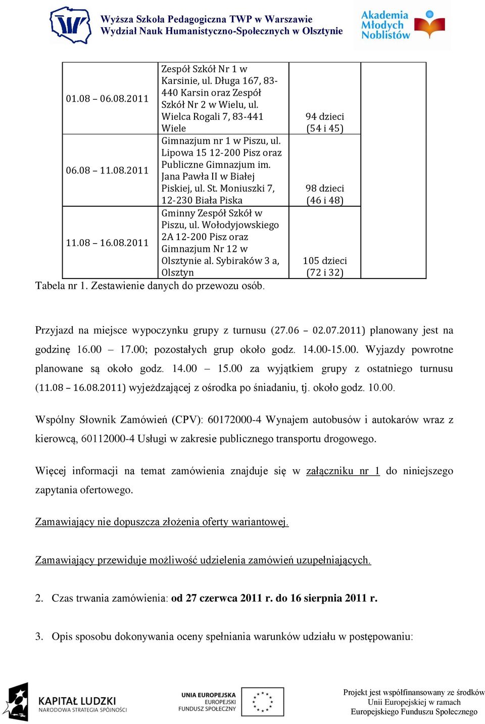 Wołodyjowskiego 2A 12-200 Pisz oraz 11.08 16.08.2011 Gimnazjum Nr 12 w Olsztynie al. Sybiraków 3 a, Olsztyn Tabela nr 1. Zestawienie danych do przewozu osób.