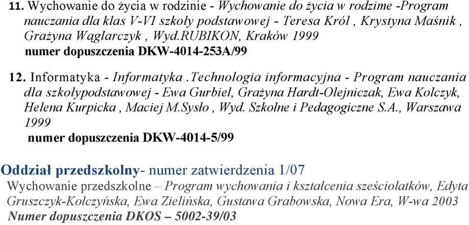 Technologia informacyjna - Program nauczania dla szkołypodstawowej - Ewa Gurbiel, Grażyna Hardt-Olejniczak, Ewa Kolczyk, Helena Kurpicka, Maciej M.Sysło, Wyd.