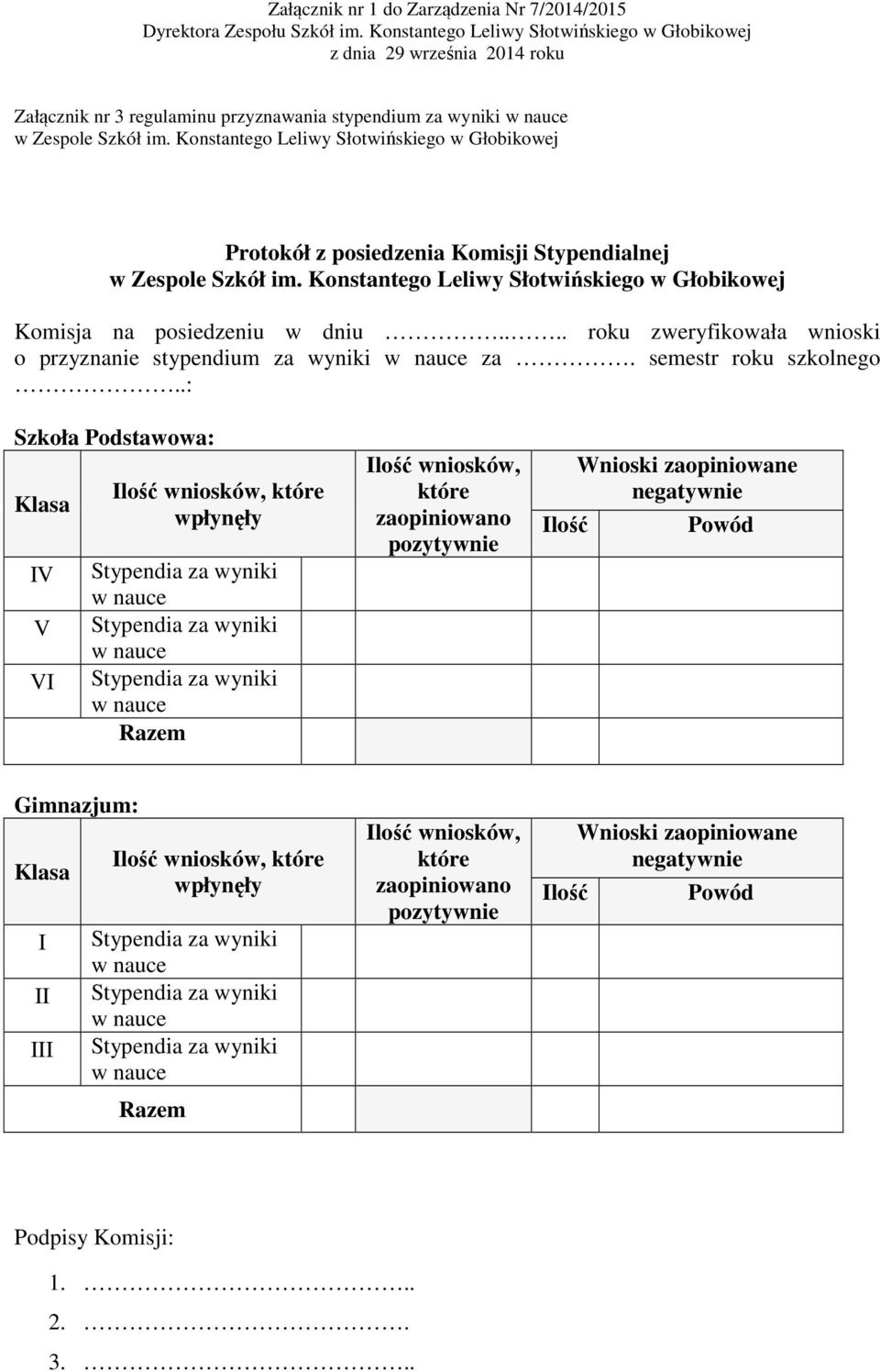 .: Szkoła Podstawowa: Klasa IV V VI Ilość wniosków, które wpłynęły Razem Ilość wniosków, które zaopiniowano pozytywnie Ilość Wnioski