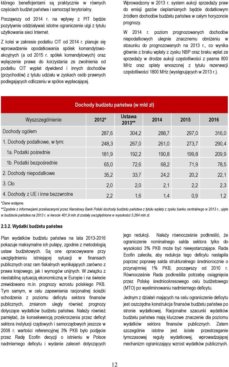 planuje się wprowadzenie opodatkowania spółek komandytowoakcyjnych (a od 2015 r.